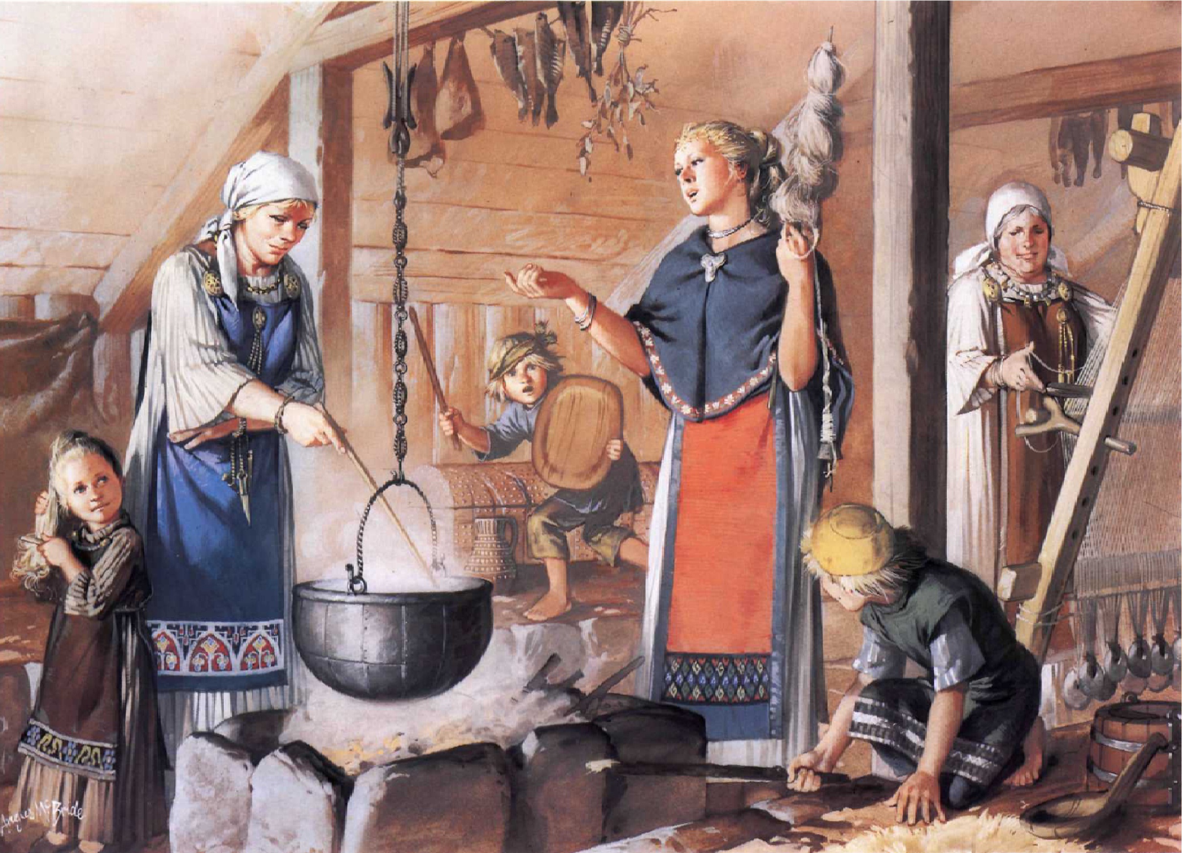 Viking gender roles